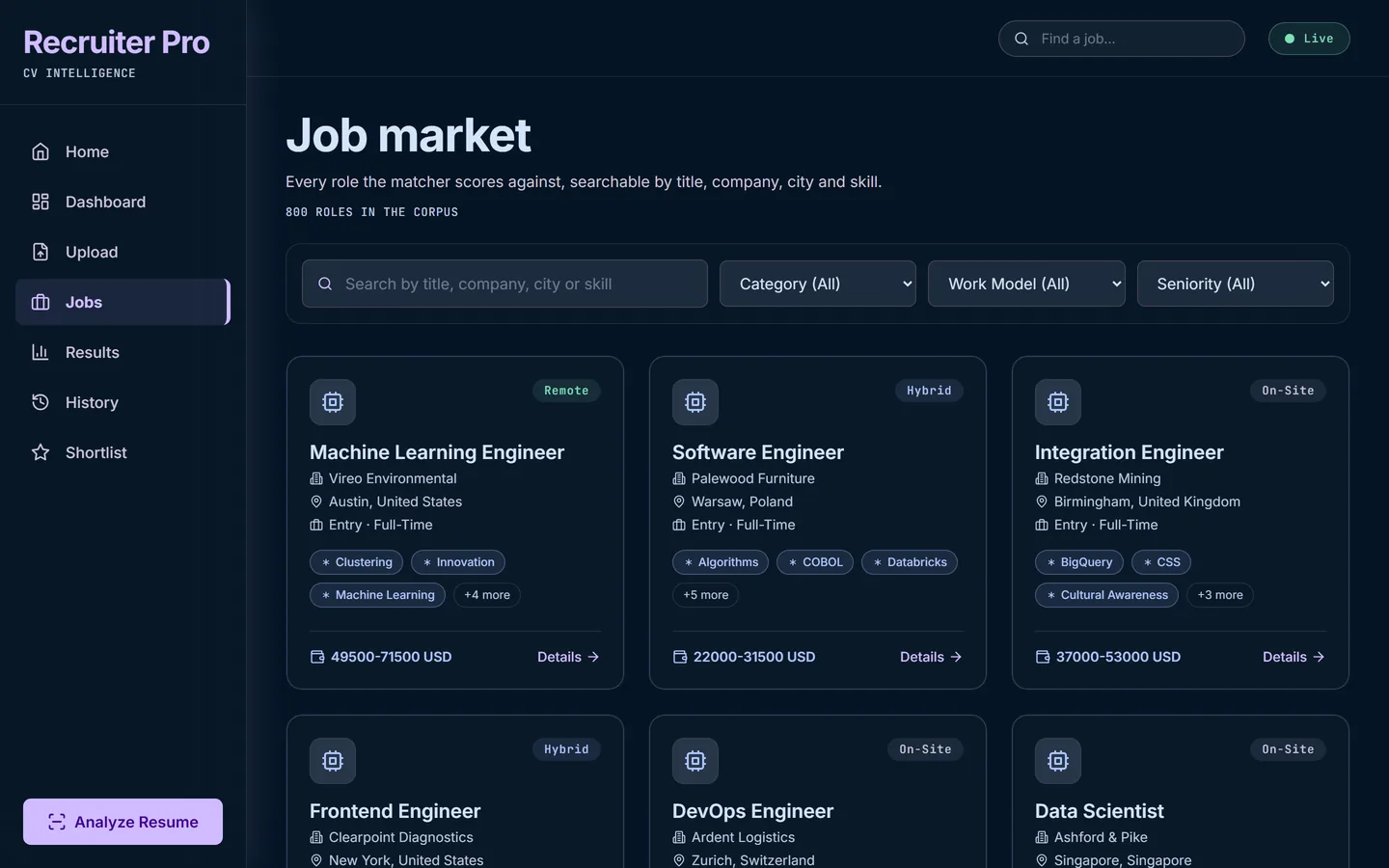 The jobs page listing roles from the corpus