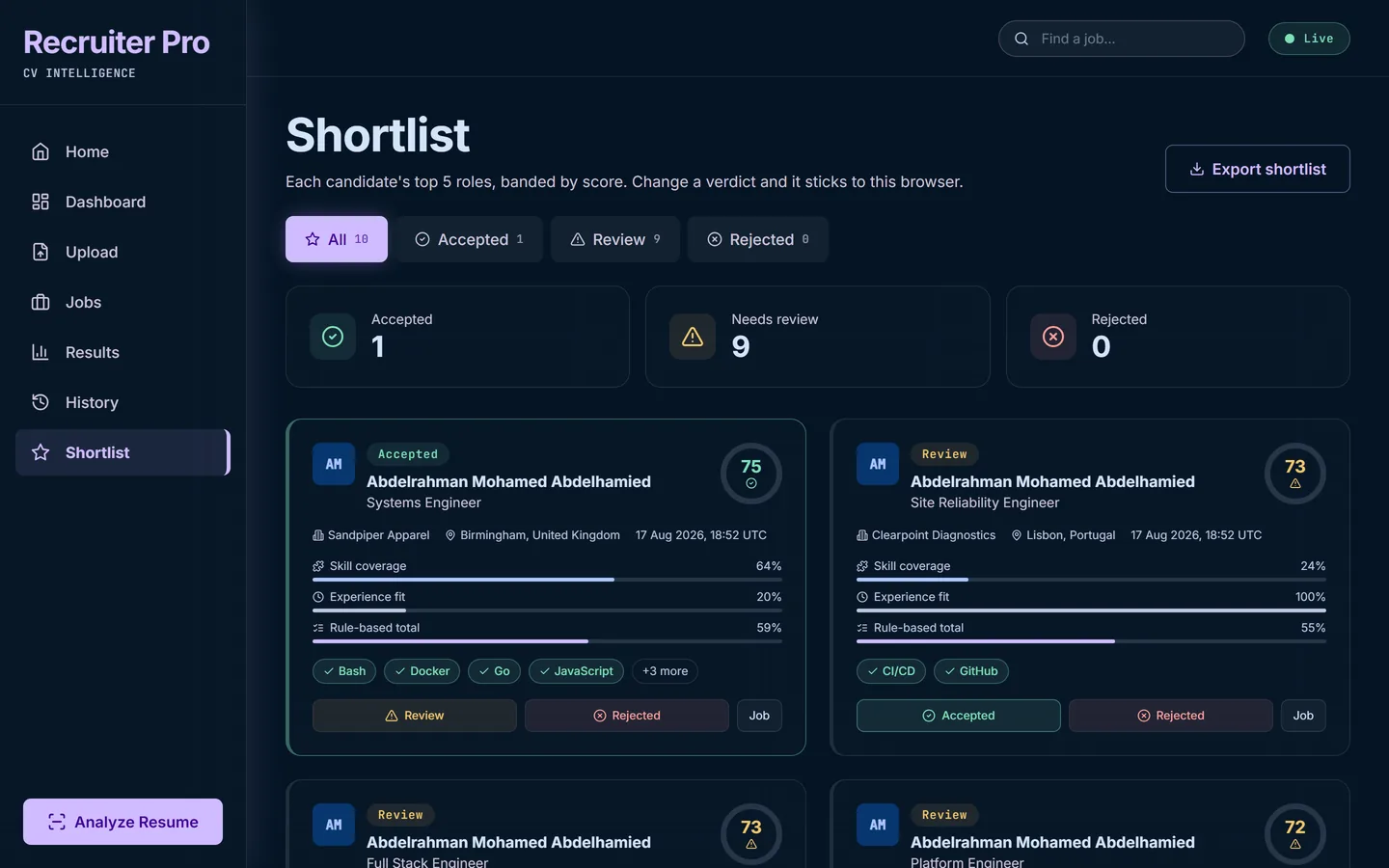 The shortlist page with candidates banded by score